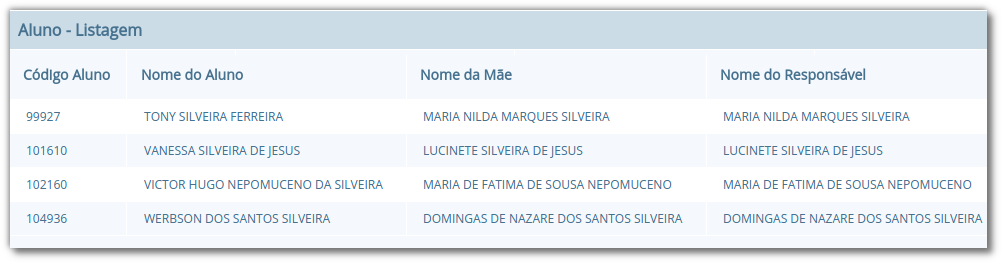 Lista de alunos em tabela